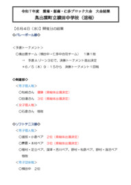 0604 ブロック大会（速報）.pdf
