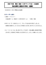 0605  ブロック大会（速報2）.pdf
