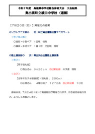0720  県大会（速報）.pdf