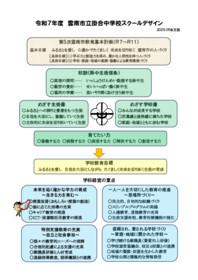 学校経営