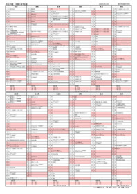 令和７年度 年間行事予定