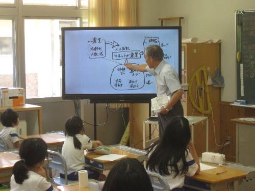 要約学習の授業をしていただきました