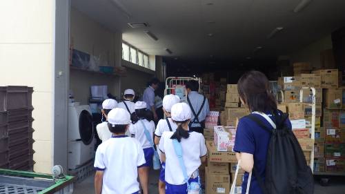 スーパーマーケット見学（中学年）