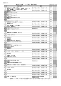 R7.5 行事予定